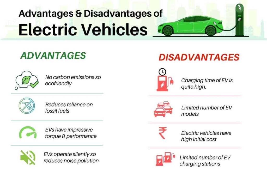 ev-advantage-disadvantage